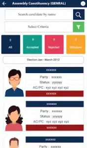 Know Your Candidate App information in Marathi