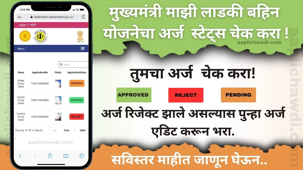 Ladki Bahin Application Status Check Online