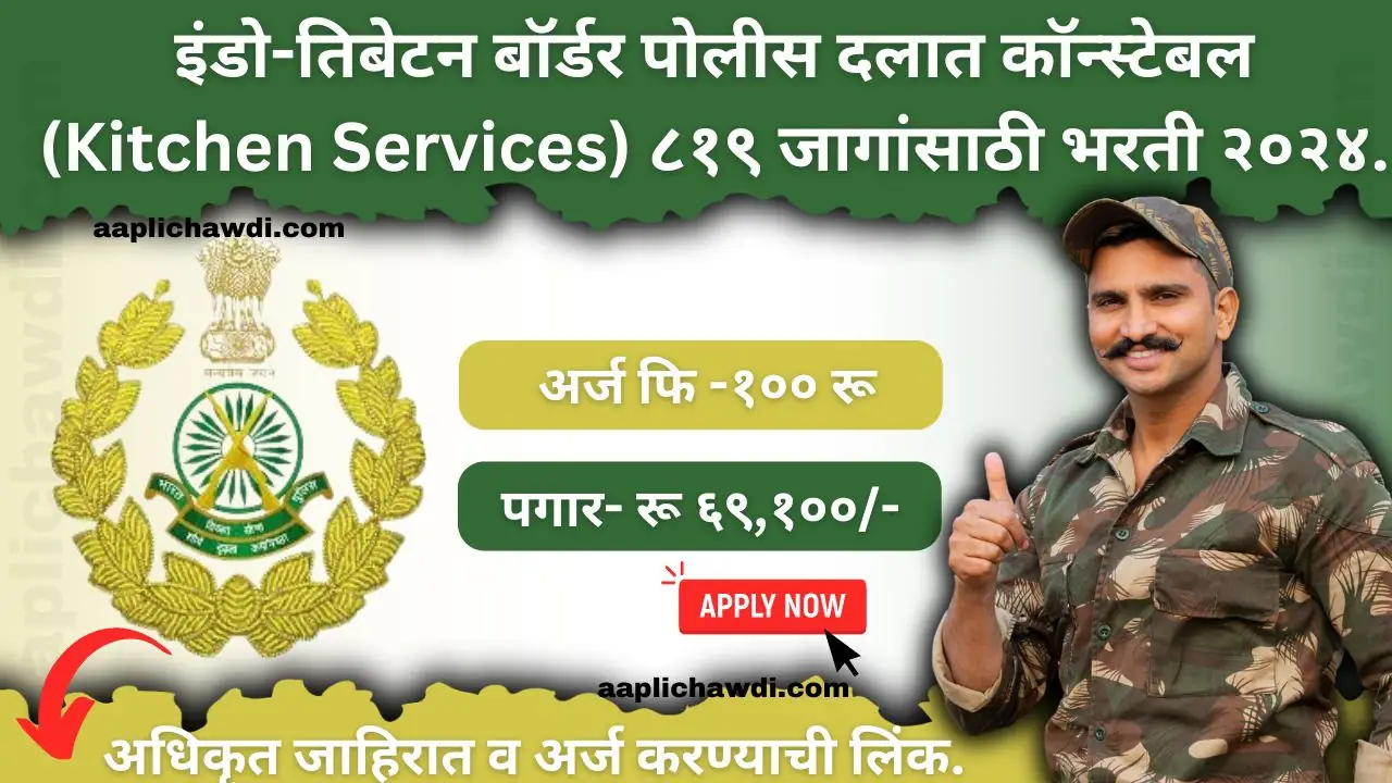 ITBP Constable Kitchen Services Recruitment