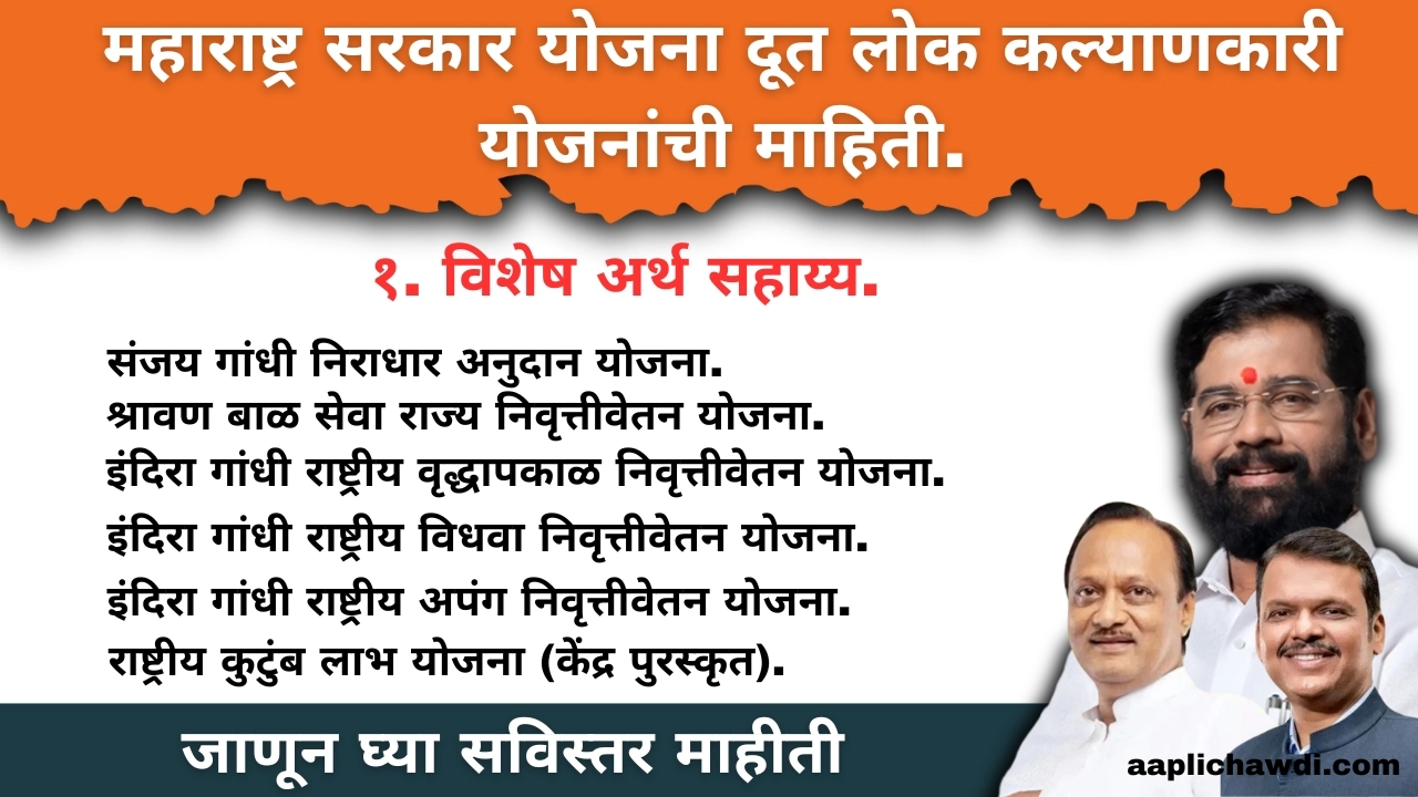 Maharashtra government schemes list marathi